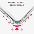 Valueactive Camera Protection Bumper Back Cover for OnePlus 9 - ValueActive